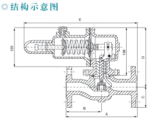 進口燃氣調壓器(圖2)