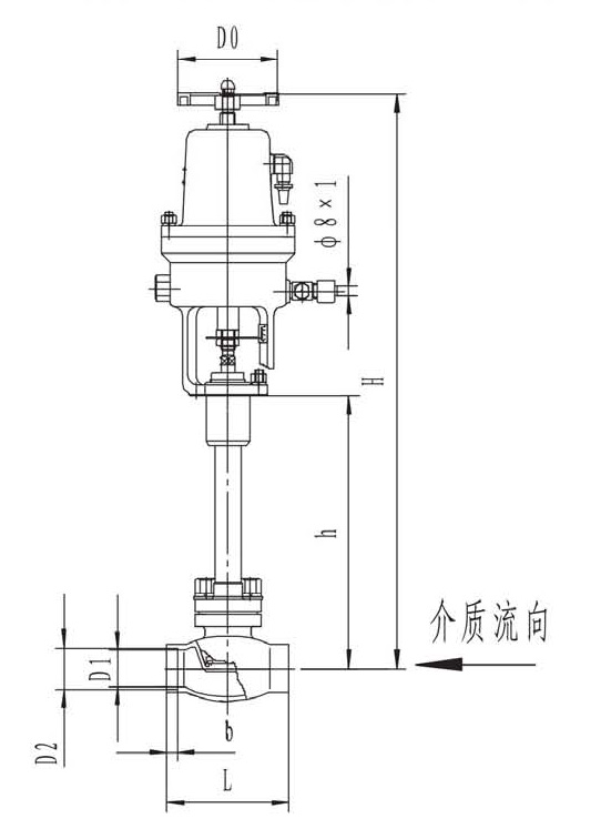 進(jìn)口氣動(dòng)低溫緊急切斷閥(圖2)