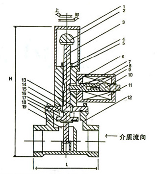 進口常閉型燃氣緊急切斷電磁閥結(jié)構(gòu)圖.jpg