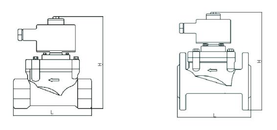 進(jìn)口液態(tài)二氧化碳電磁閥結(jié)構(gòu)圖.jpg