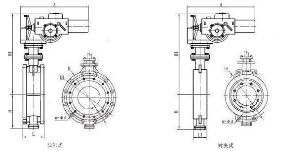 進(jìn)口電動(dòng)煤氣蝶閥